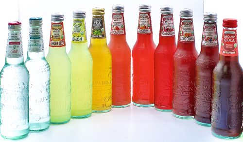 Import Sodas